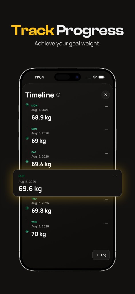 Weight timeline tracking progress toward a goal